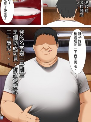 [フリテン堂] 30歳まで童貞を守ったらSEX以外何でもできる魔法使いになったのだが [繁体中文版]_009