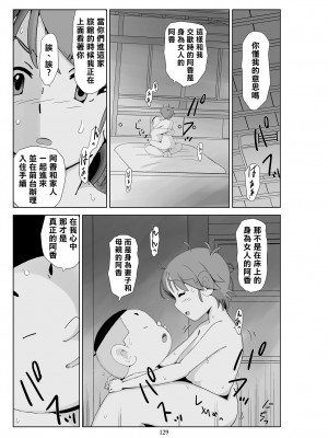 [N.R.D.WORKS] フトシ3 [楊喬西個人漢化]_131