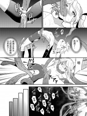 [No Future (Lとらっぷ、端音乱希)] 怪盗少女ミスティ・レディ 〜無垢な変身ヒロインは触手と民衆に堕とされる〜 [中国翻訳] [DL版]_20