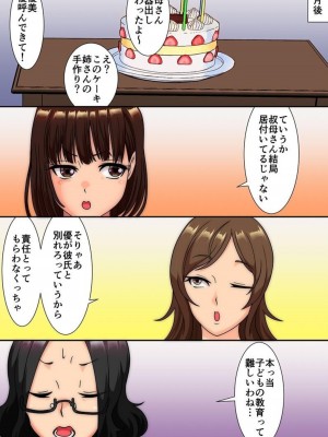 [くちびる茶漬] お兄ちゃんので孕ませてッ!母と妹と叔母が群がる俺のアレ_42