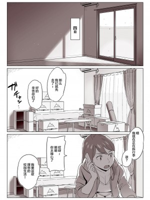 [アルプス一万堂] ムチ肉ヘブンでパンパンパン + イラストカード [中国翻訳] [无修正]_240