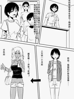 [三毛蔵亭] 母娘黒ギャル堕ち（K记翻译）_01