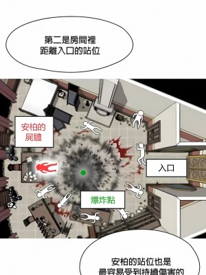 醒來之後，變成黃油反派？ 1-50話[完結]_395