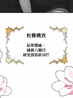 醒來之後，變成黃油反派？ 1-50話[完結]_524