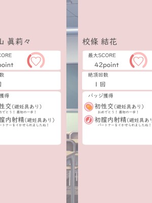 [ペンタスラスト (みかん三十郎)] セックス実習は地味娘と共に_323