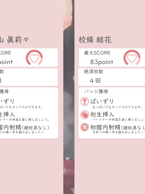 [ペンタスラスト (みかん三十郎)] セックス実習は地味娘と共に_406
