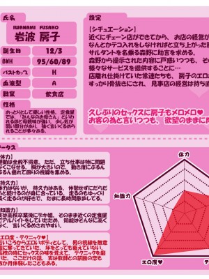 [すぱいらる] 〜弱みにつけこまれた女〜美人女将の場合_164