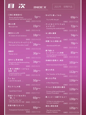 [R.S.I. (Rim)] short stories [心海汉化组]_58