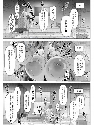 [きいろのわごん2] SNSの一発ヤレる応募企画に参加したらそのままセフレになった話_45