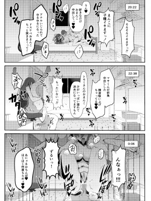 [きいろのわごん2] SNSの一発ヤレる応募企画に参加したらそのままセフレになった話_44