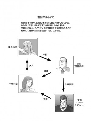 [浮草商会 (浮草一平)] アノヒノウソ 2 〜由佳〜_03