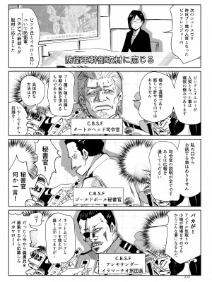 [リョナ―堂] ヒロピン戦隊ピンチレンジャー_252