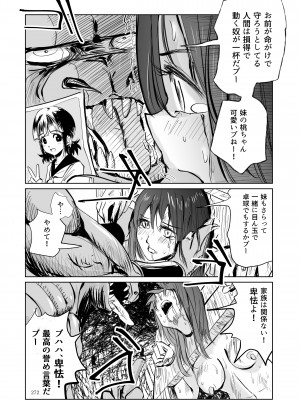 [リョナ―堂] ヒロピン戦隊ピンチレンジャー_271