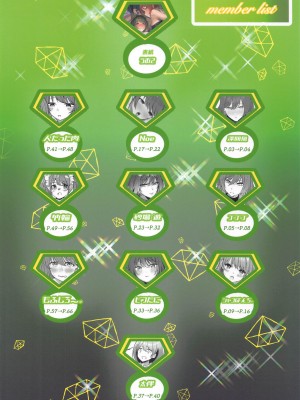 (SHINY STAR FESTIV@L 06) [練り物工場 (よろず)] SHHis(シーズ)ドスケベ合同誌 Ex_ct. -エクスタシー・カラット (アイドルマスター シャイニーカラーズ)_70