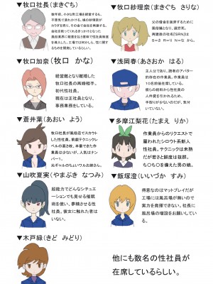 [ヤングファーム] 性社員お姉さん3 ～開園!催眠!動物園!!～_57