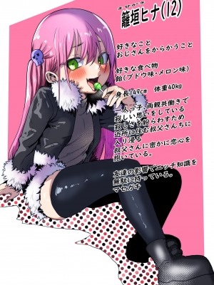 [森の館 (川沼K)] メスガキ‼ヒナちゃん [DL版]_74