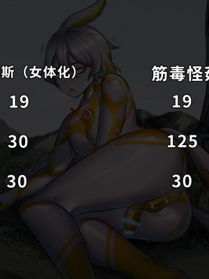 [ArsonicHawt] 奥特少年萨爵瑞斯 vs 筋毒怪菇 [中国翻訳]_059