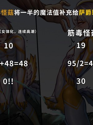 [ArsonicHawt] 奥特少年萨爵瑞斯 vs 筋毒怪菇 [中国翻訳]_074