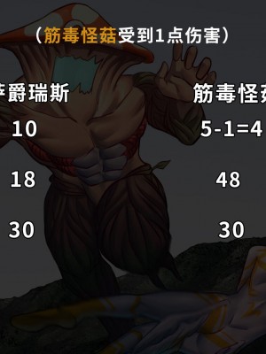 [ArsonicHawt] 奥特少年萨爵瑞斯 vs 筋毒怪菇 [中国翻訳]_096