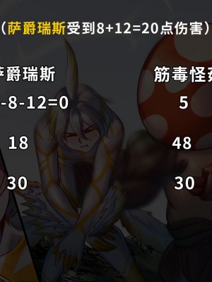 [ArsonicHawt] 奥特少年萨爵瑞斯 vs 筋毒怪菇 [中国翻訳]_086