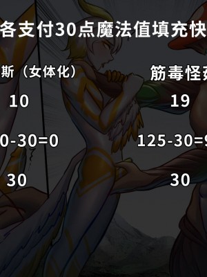 [ArsonicHawt] 奥特少年萨爵瑞斯 vs 筋毒怪菇 [中国翻訳]_071