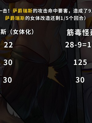 [ArsonicHawt] 奥特少年萨爵瑞斯 vs 筋毒怪菇 [中国翻訳]_056