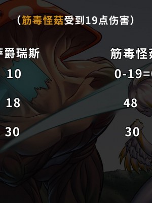 [ArsonicHawt] 奥特少年萨爵瑞斯 vs 筋毒怪菇 [中国翻訳]_102