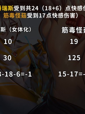 [ArsonicHawt] 奥特少年萨爵瑞斯 vs 筋毒怪菇 [中国翻訳]_069