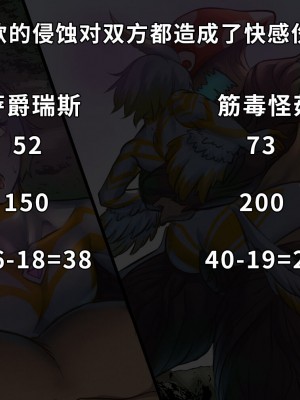 [ArsonicHawt] 奥特少年萨爵瑞斯 vs 筋毒怪菇 [中国翻訳]_022