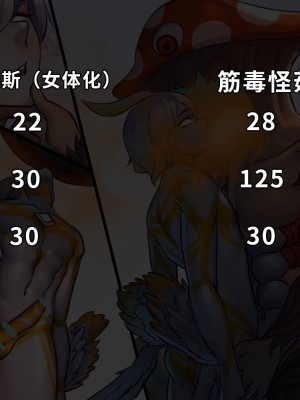 [ArsonicHawt] 奥特少年萨爵瑞斯 vs 筋毒怪菇 [中国翻訳]_052