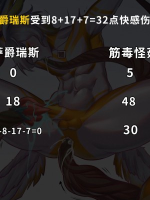 [ArsonicHawt] 奥特少年萨爵瑞斯 vs 筋毒怪菇 [中国翻訳]_089