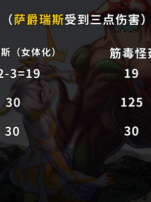 [ArsonicHawt] 奥特少年萨爵瑞斯 vs 筋毒怪菇 [中国翻訳]_057