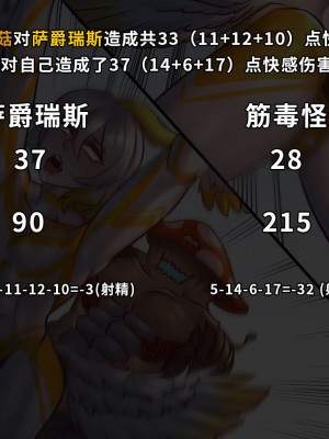 [ArsonicHawt] 奥特少年萨爵瑞斯 vs 筋毒怪菇 [中国翻訳]_045