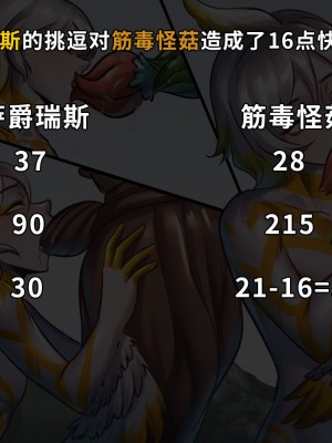 [ArsonicHawt] 奥特少年萨爵瑞斯 vs 筋毒怪菇 [中国翻訳]_041
