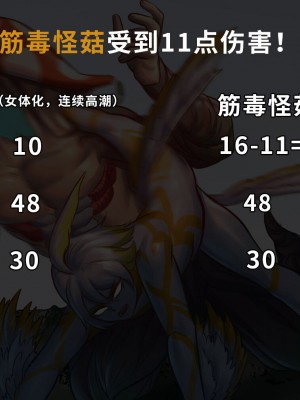 [ArsonicHawt] 奥特少年萨爵瑞斯 vs 筋毒怪菇 [中国翻訳]_079