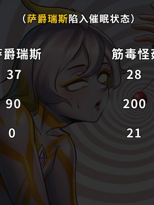 [ArsonicHawt] 奥特少年萨爵瑞斯 vs 筋毒怪菇 [中国翻訳]_038