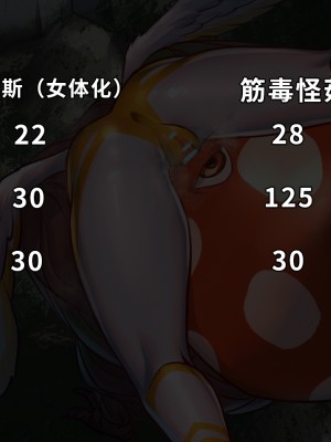 [ArsonicHawt] 奥特少年萨爵瑞斯 vs 筋毒怪菇 [中国翻訳]_054