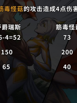 [ArsonicHawt] 奥特少年萨爵瑞斯 vs 筋毒怪菇 [中国翻訳]_018