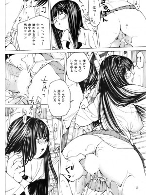 COMIC 快楽天 2007年3月号 Vol.139_193