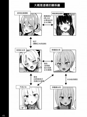 [ふらいでぃっしゅ (じゃっこ)] お姉ちゃんと、ママと、本気交尾。｜與姐姐、和媽媽的、全力交配。 [中文] [柚香農業]_62