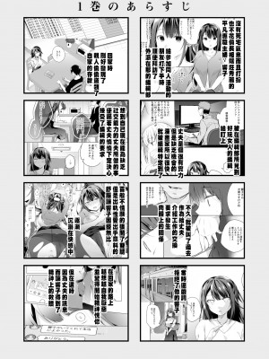 [ひらひら (ひらり)] 同人イベントの出張編集部に行った日から妻の様子が…3 [中国翻訳]_02