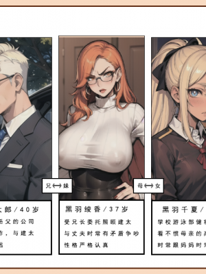 LSP集合所——AI&nbsp;&nbsp; 0号：《建太回忆录》试看_002