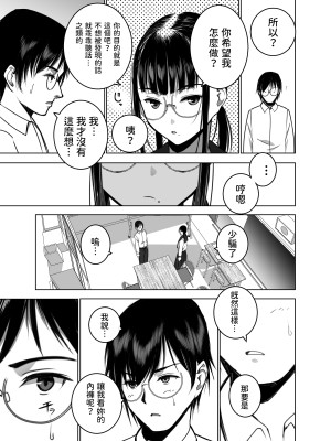 [SecretDmain] 同級生の裏垢を見つけたの取引に叡智な事をしてもらう話 [中国翻訳]_06