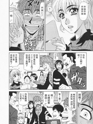 [尾崎晶] 人妻爆乳アナウンサー由里子さん 1 [高高个人汉化]_174_174