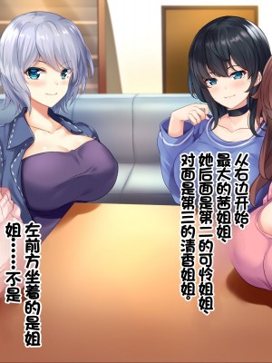 [ニュルリンベルク] 父親が再婚した結果どスケベすぎる義母姉妹の性処理係になりました 絶倫チンポ奪い合い搾精ハーレム性活 [中国翻訳]_006