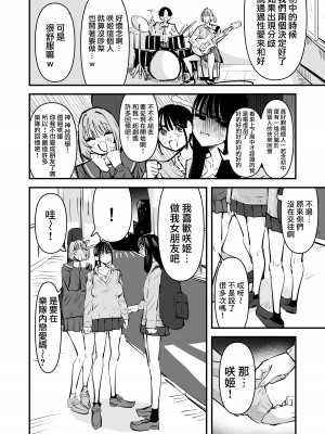 [アウェイ田] ガールズバンド・淫・ザ・百合セックスーギタリストとベーシスト、どっちが手マン上手いの？―&nbsp;&nbsp;[沒有漢化]_08