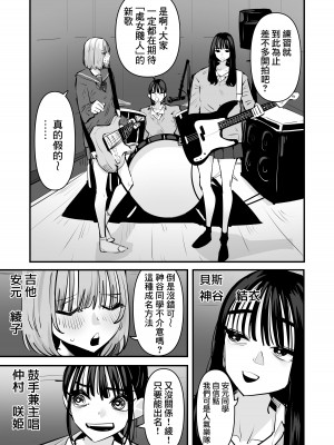 [アウェイ田] ガールズバンド・淫・ザ・百合セックスーギタリストとベーシスト、どっちが手マン上手いの？―&nbsp;&nbsp;[沒有漢化]_03