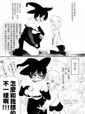 [真・聖堂☆本舗 (聖☆司)] ウチのアパートの大家さんは性欲が強すぎて困っているので、よく夜の相手をしてあげています。 [中国翻訳] [DL版]_32