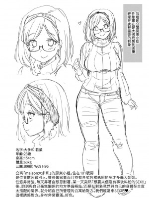 [真・聖堂☆本舗 (聖☆司)] ウチのアパートの大家さんは性欲が強すぎて困っているので、よく夜の相手をしてあげています。 [中国翻訳] [DL版]_27