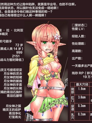 [サークルひとり] LV999最強エルフが出産レベルドレインで卵子が枯渇するまで30年間産まされてクソ雑魚孕み袋にクラスチェンジするまで [SVIN&不咕鸟联合汉化]_018